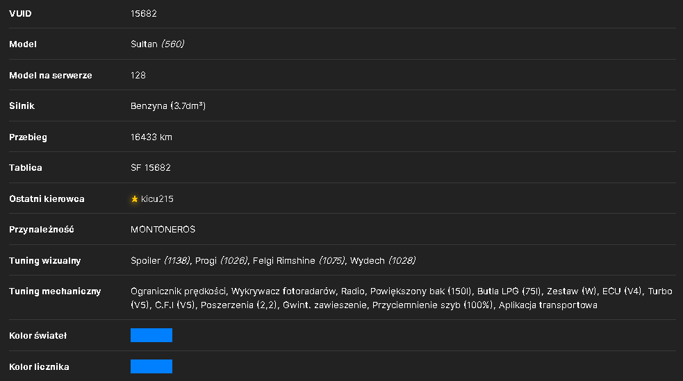 sultan.png.65c14ffcf9b550ab9b93a2480e315f44.png
