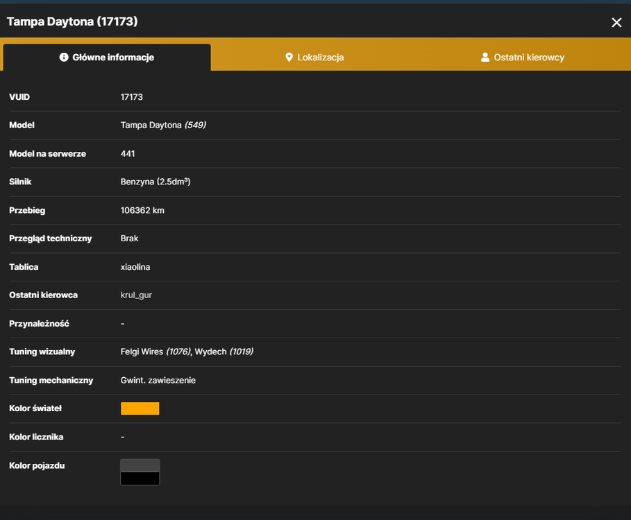 1025072400_OperaZrzutekranu_2023-12-09_192312_projectrpg_pl.thumb.png.f5d0c6ea6afd5fd9f0fd4a1d4dfa9608.png