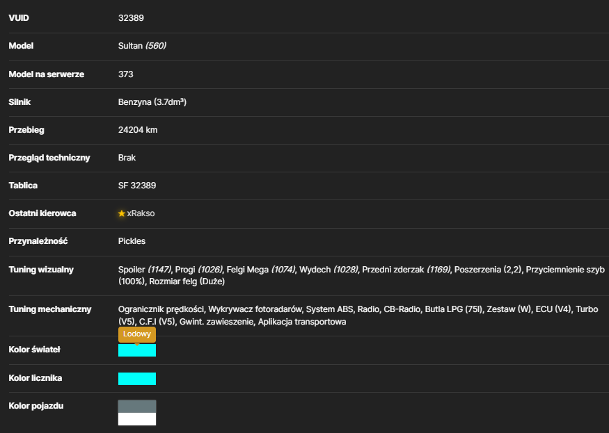 Sultan.png.3a5f0974f514c0c321af473b72f749d6.png