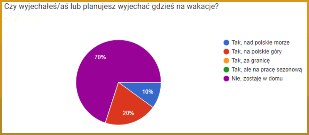 ankieta1.thumb.png.9149396792375a15163b47fd52b241ed.png