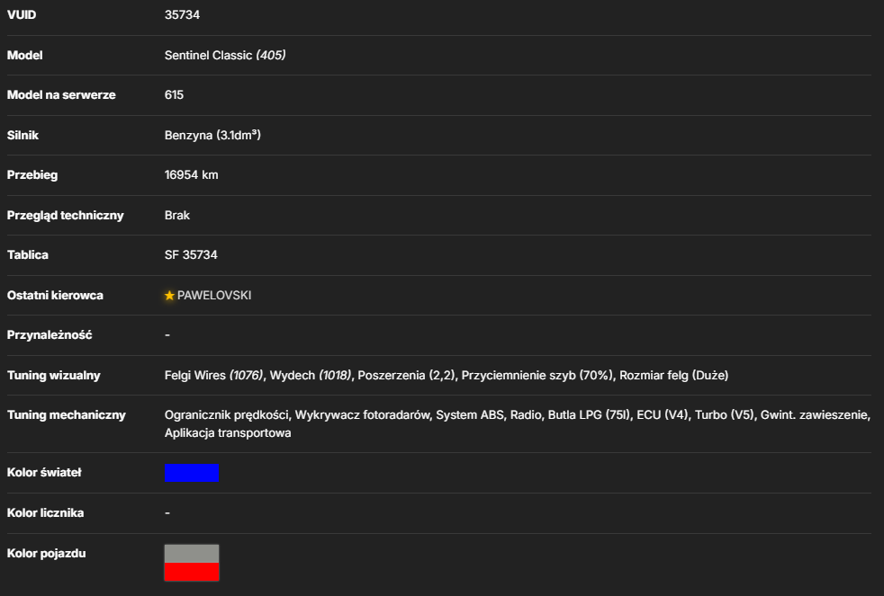 image.png.31885dbf3db99cc71b3333f265eb4bbd.png